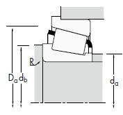 瓦轴 ZWZ <strong class='am-text-danger'>6205</strong>-2Z 深沟球轴承